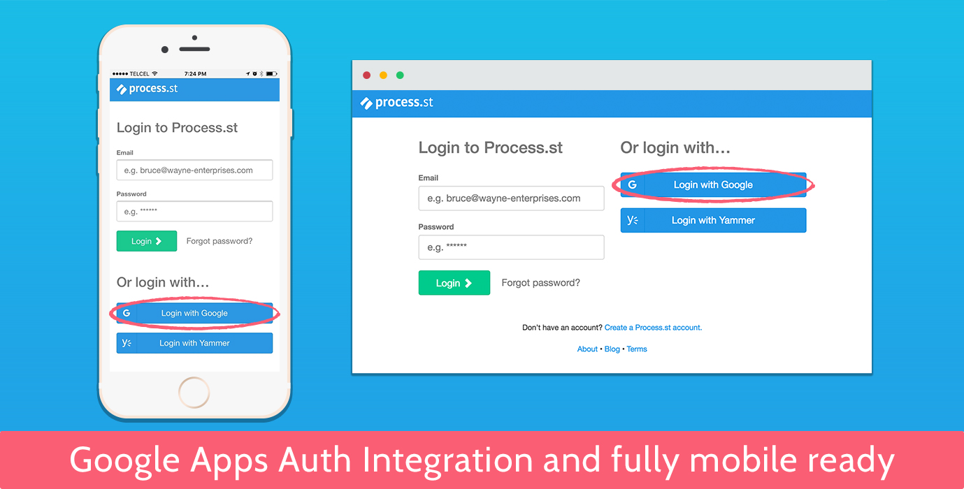 best standard operating procedure software